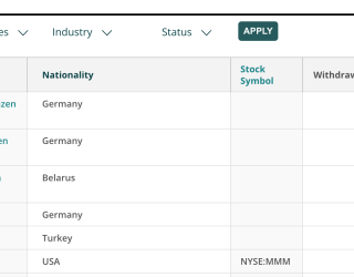 Iran Business Registry 